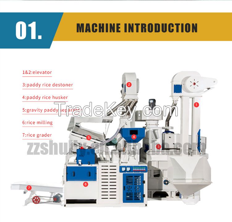 complete set of rice mill machine