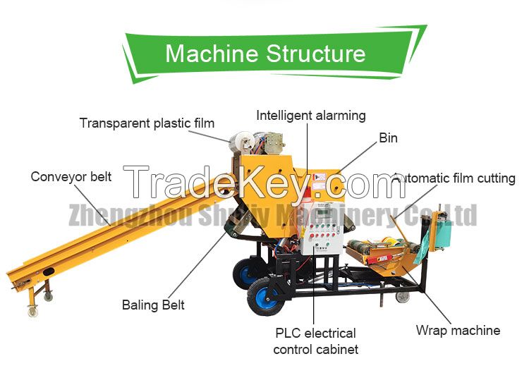 Hay Packing Corn Silage Baler Wrapper Machine in Africa