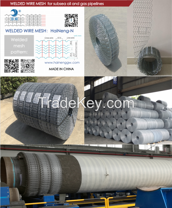 Wire mesh