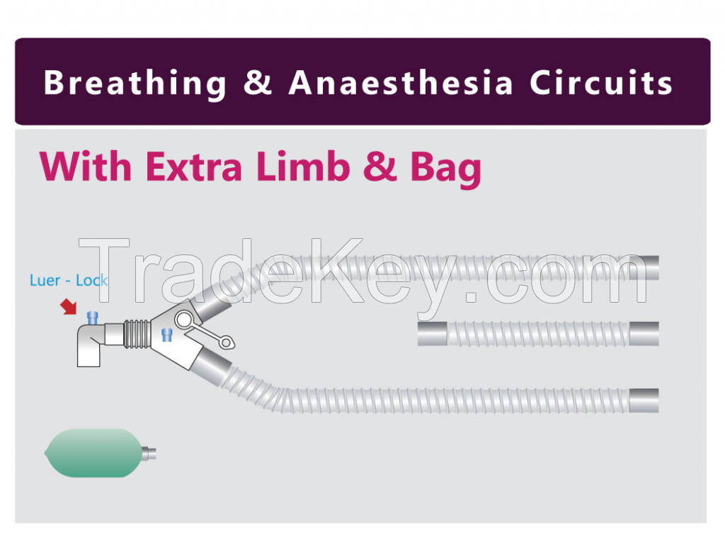 Anesthesia &Breathing Circuits 