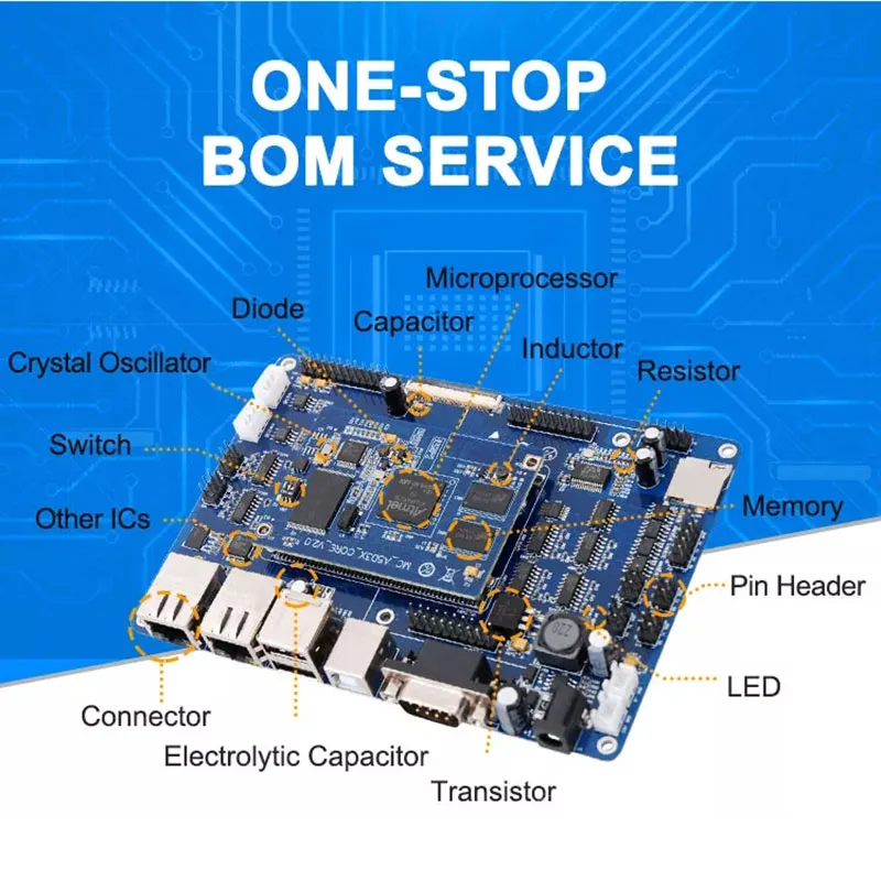 NEW Original Integrated Circuits STM32F042F6P6 STM32F042F6P6TR ic chip TSSOP-20 Microcontroller ICs Wholesale