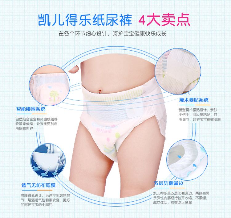 Baby Diapers