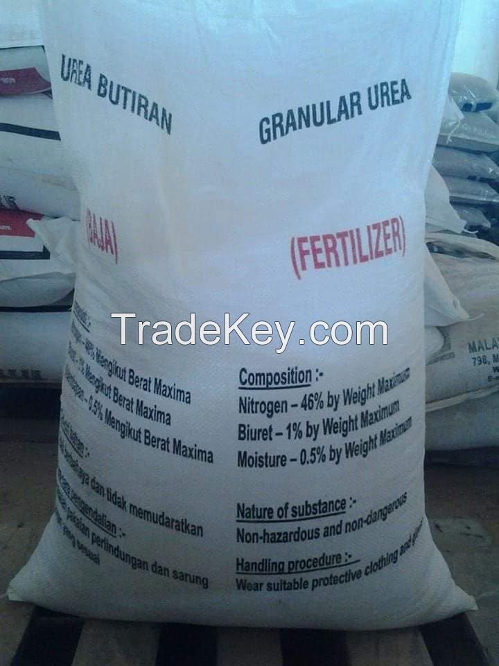 Urea 46