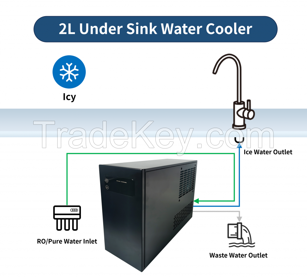 2L Under Sink Water Cooler-Chilled Ice Water For Kitchen