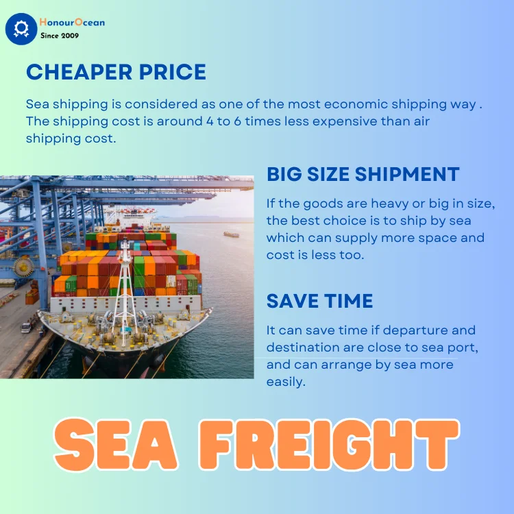 International professional shipping agent DDP Air Sea freight forwarder from China to Australia