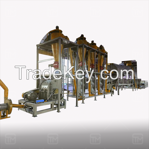 Lithium Battery Recycling Machinery