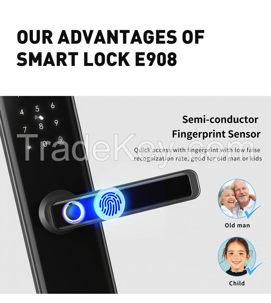 SZMYQ Tuya WiFi Smart Door Lock Smart Lock with Video Camera ( Cat eye )