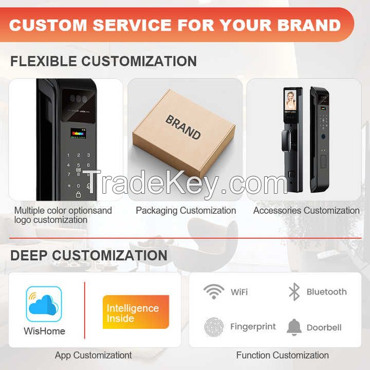 Smart doo lock