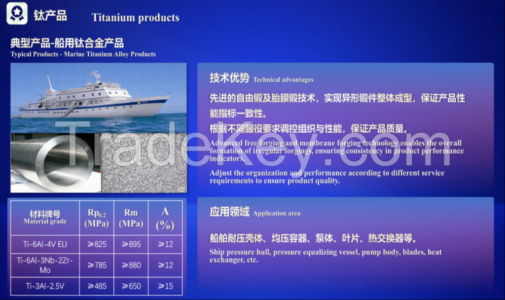 Titanium Alloy Products