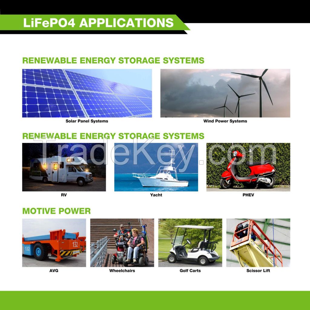 RQT - 12V50AH Lithium Iron Phosphate Battery for Solar Photovoltaic Lighting, Monitoring and Small - scale UPS Backup Power Supply