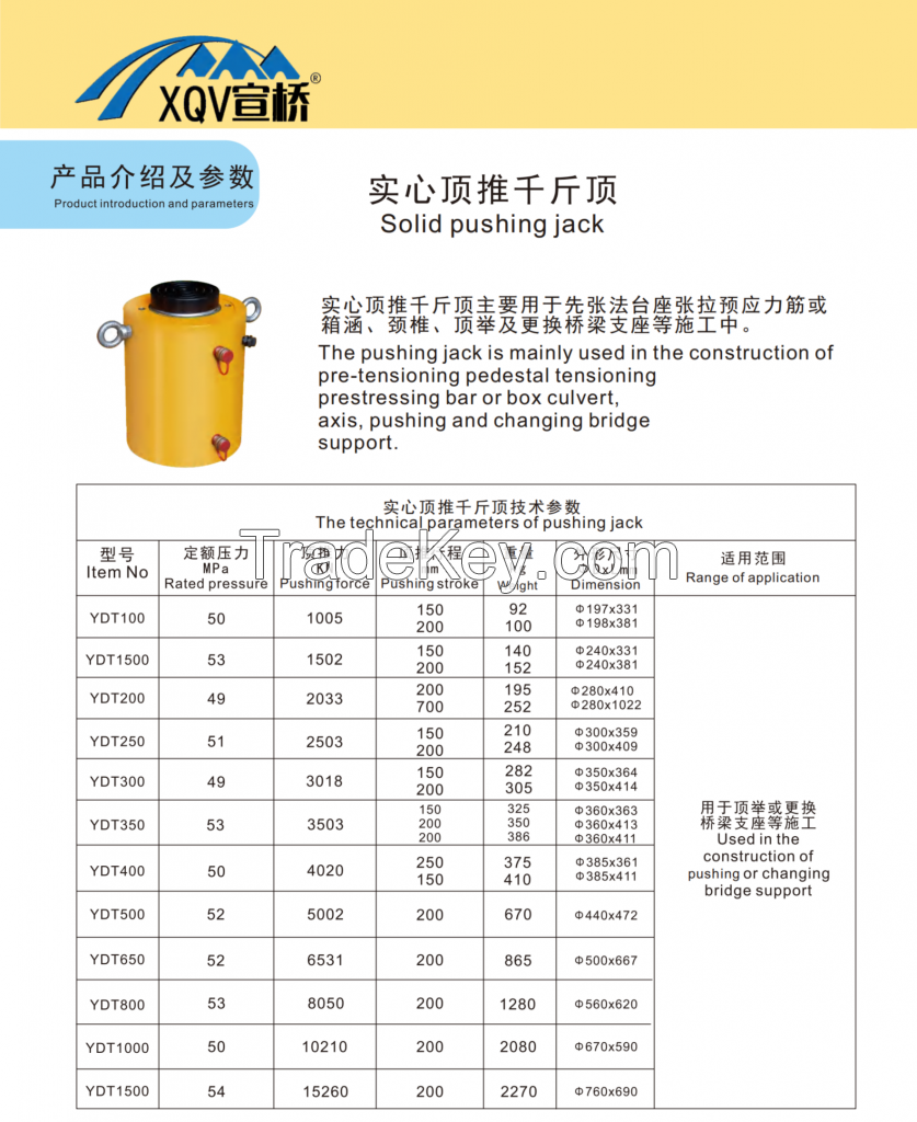 Hydraulic jack