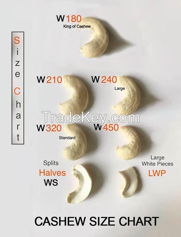 Cashew Nuts