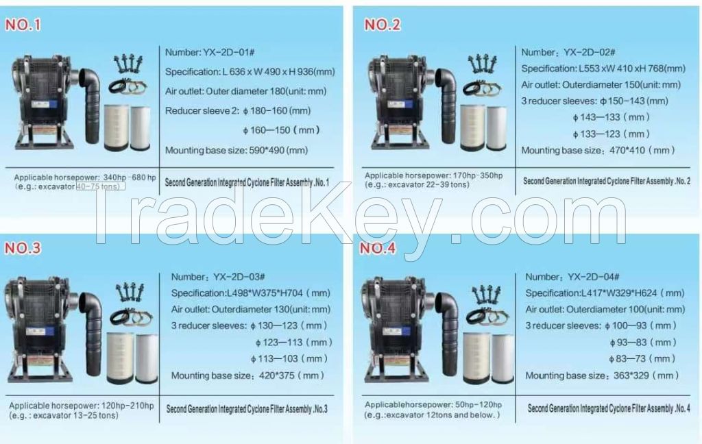 Engineering Machinery Cyclone Filter/Cyclone/Filter