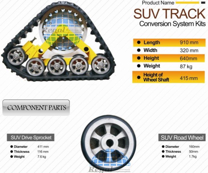 SUV/ATV rubber track conversion system kits