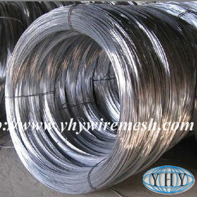 Hot Dipped Galvanized