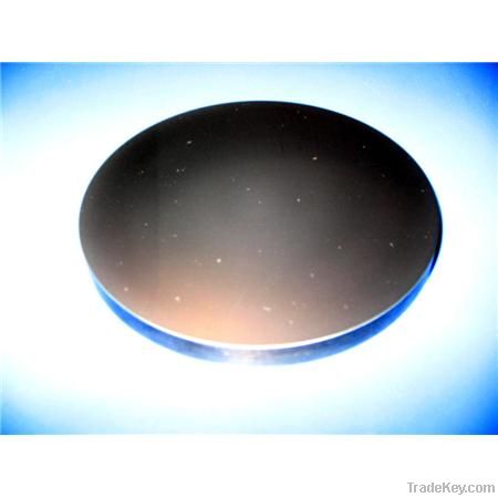 Flat Mirror, Convex Mirror, Optical lens