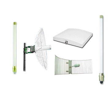 2.4GHz WLAN Antenna Series