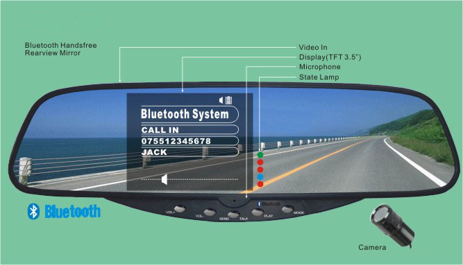 Rear View Mirror with Camera / Stereo Earphone