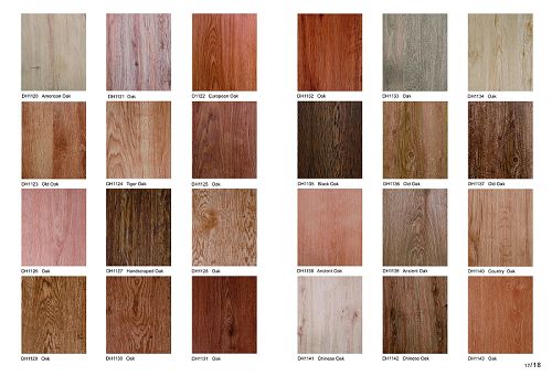 Laminate flooring