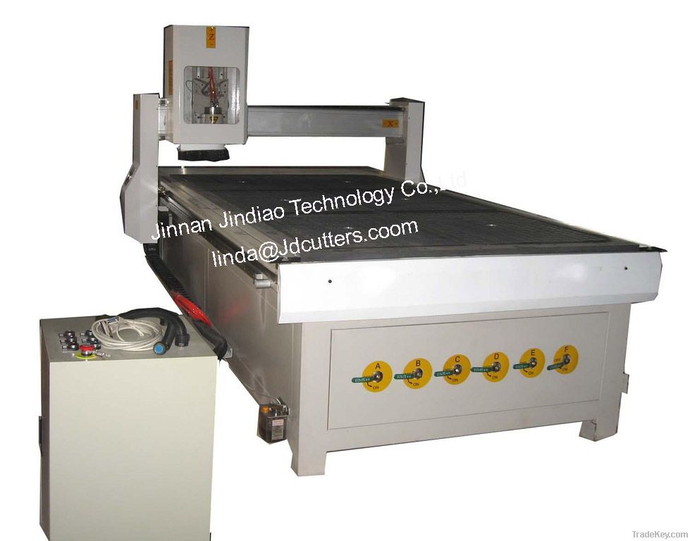 CNC ROUTER cnc woodworking machine JDM25