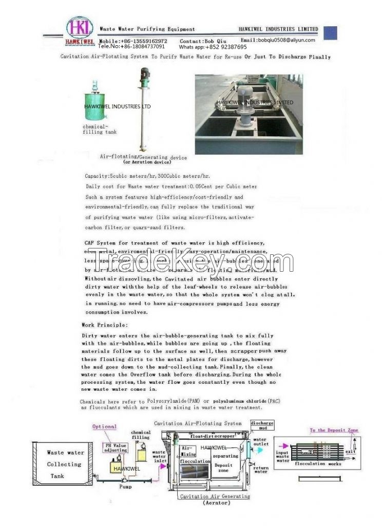 water treatment plant for hospital sewage