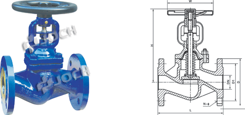 DIN Bellow Globe Valve