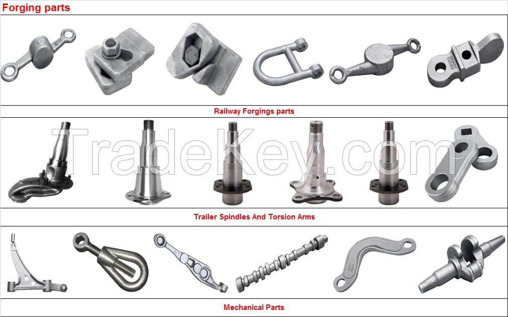 High Quality Forging Parts