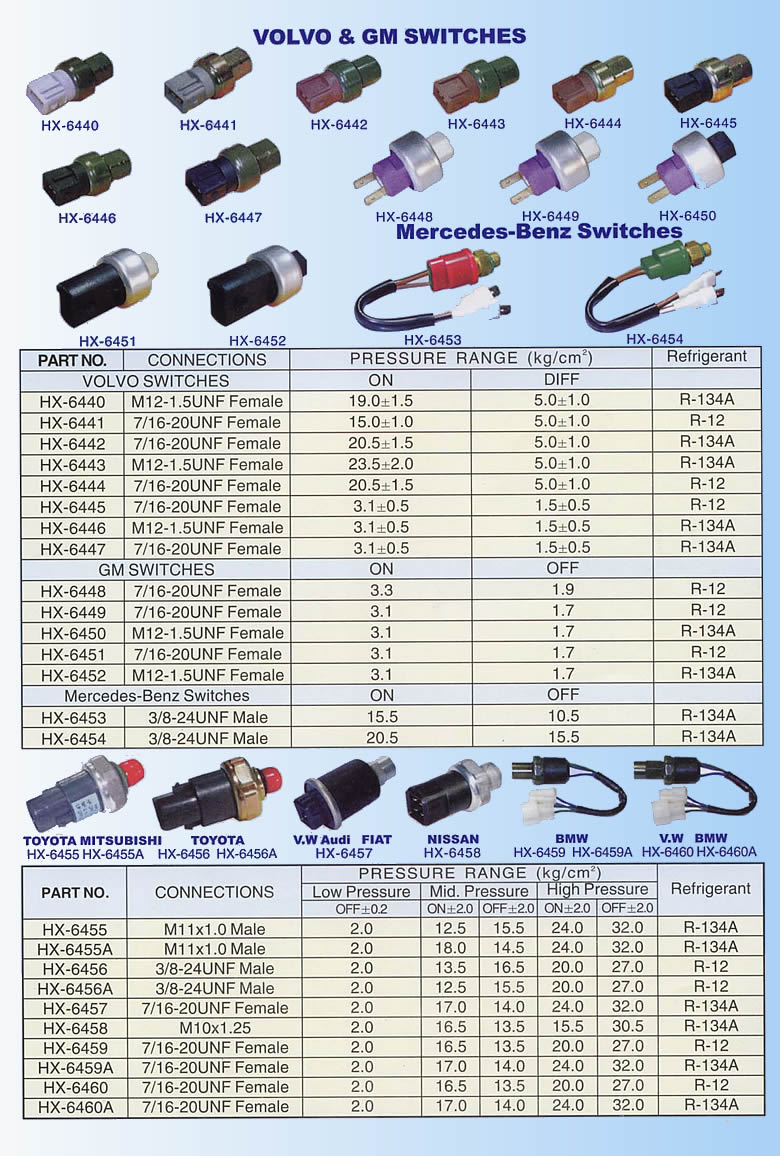 Pressure Switch