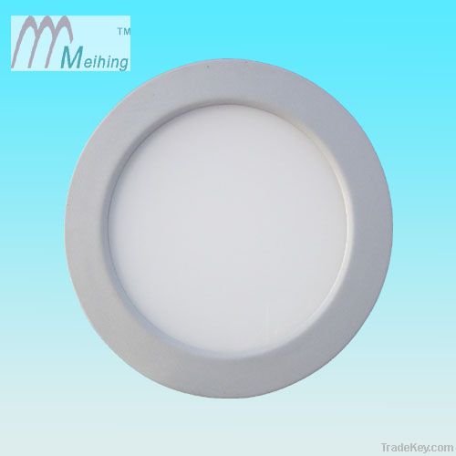 Round LED Panel