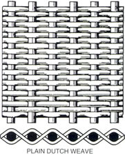 Dutch Wire Mesh