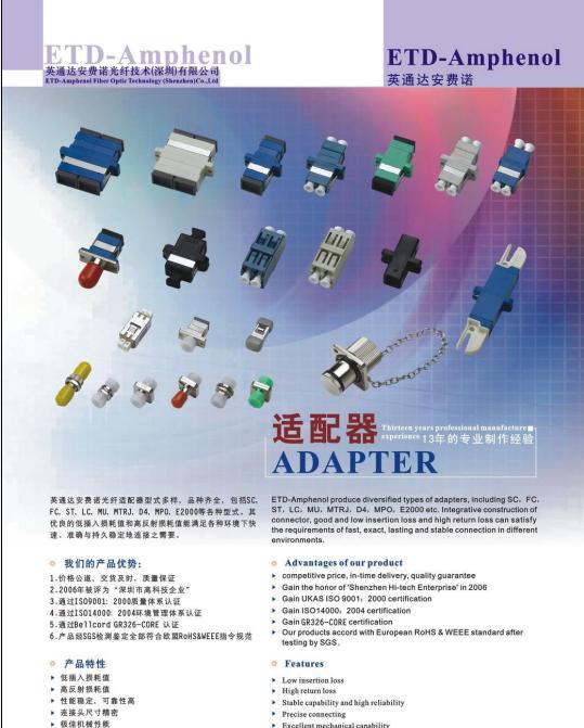 fiber cable, adapters, connectors