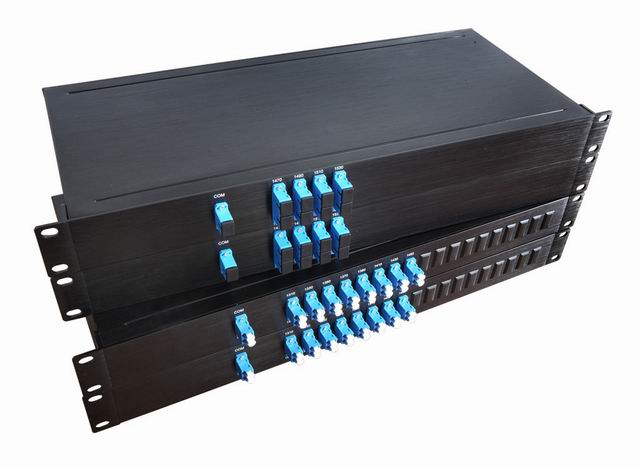 8-CH CWDM in 1U 19" Rack Mount Classis