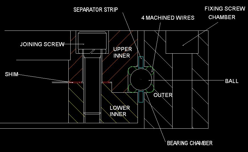 Wire Race Ring Bearing