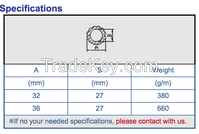 Fibre Reinforced Plastic pultrusion profile