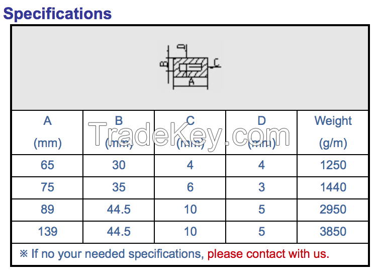 Fibre Reinforced Plastic pultrusion profile