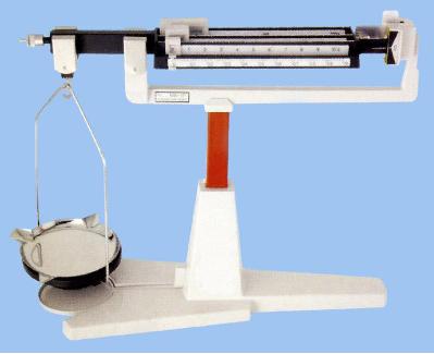 Quadruple Beam Balance