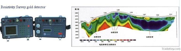 DUK-2A Multi-Electrode Resistivity Ground Water Detector