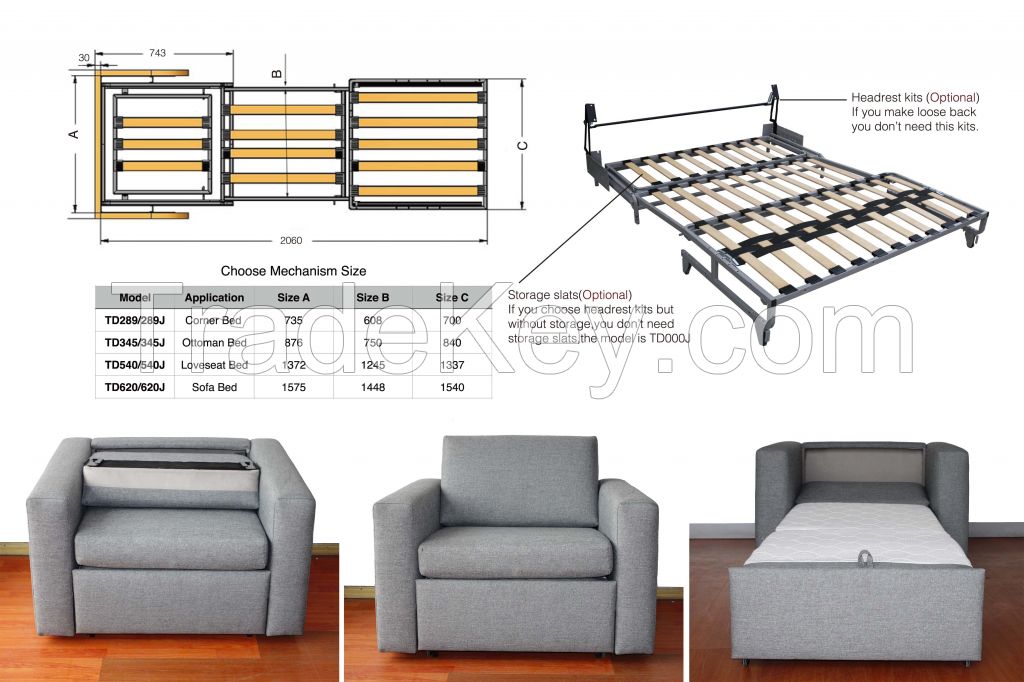 Two stage drawer out actions