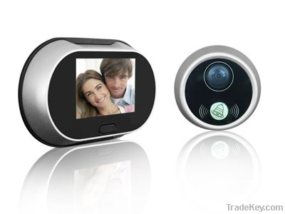 Digital Peephole Viewer