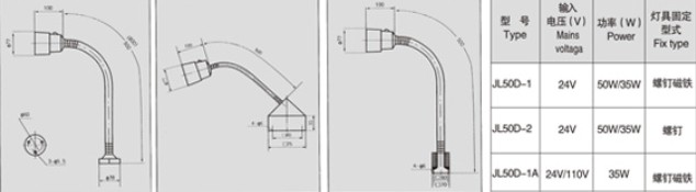 Waterproof Halogen Lamp