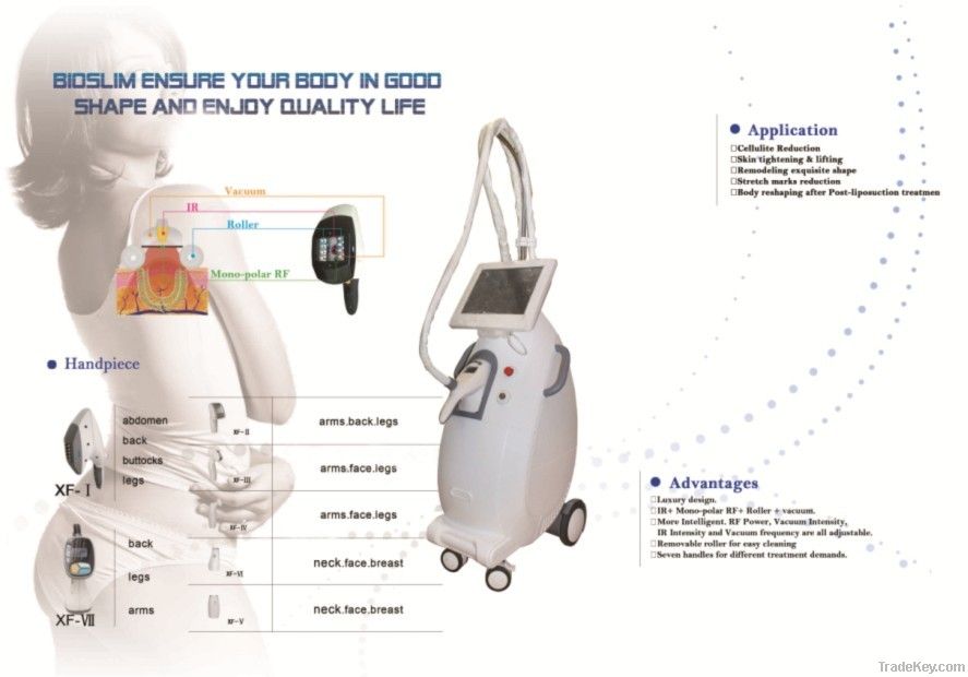 Slimming Machine ( Vacuum Suction-RF-Infrared Light-Roller )