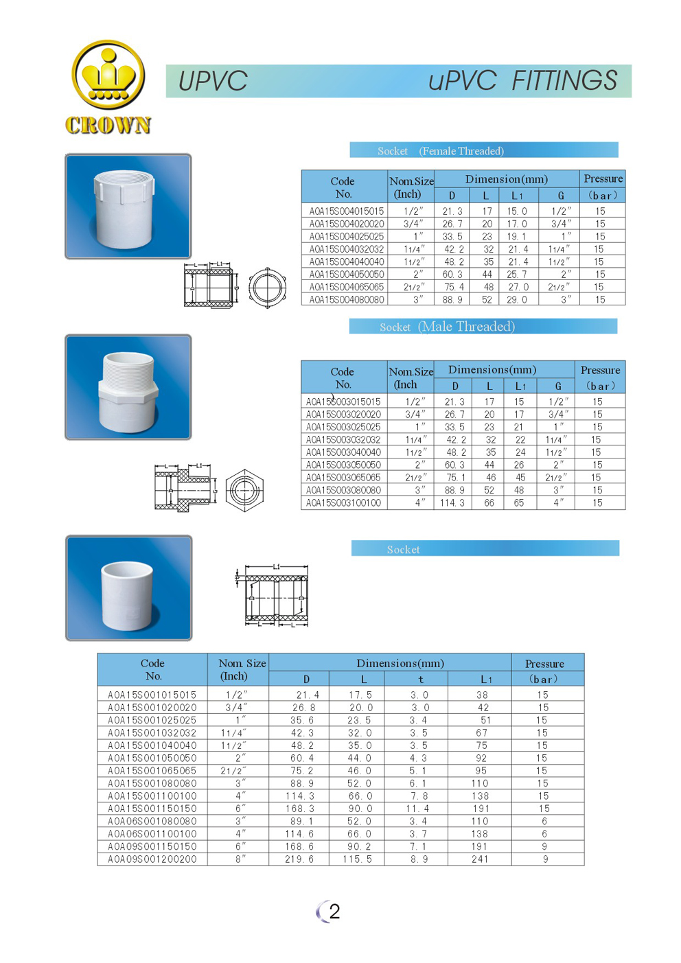 PVC Pipe and Fitting for Water Supply and Drainage