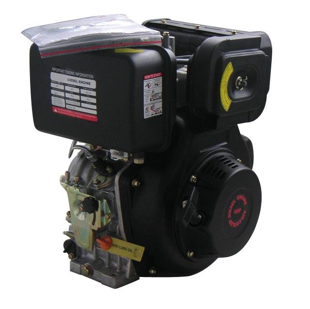 Portable Gasoline Generator