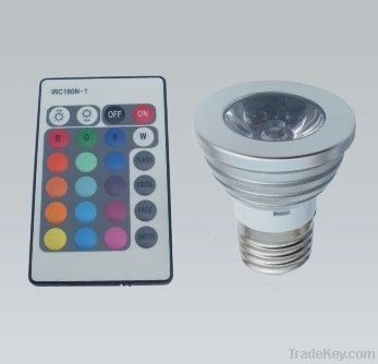 High Power LED Bulbs