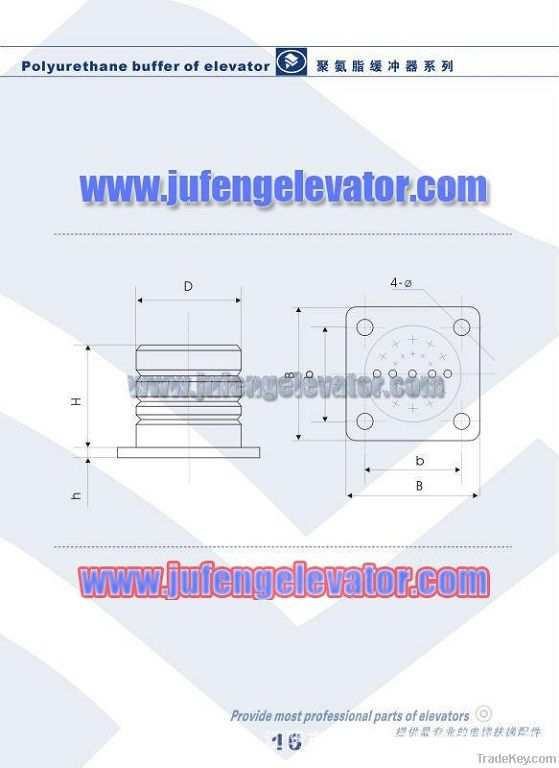 Polyurethane buffer