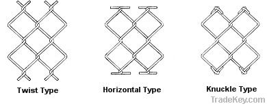 Diamond Wire Mesh/Chian Link Fence/ Rhombic Wire Mesh