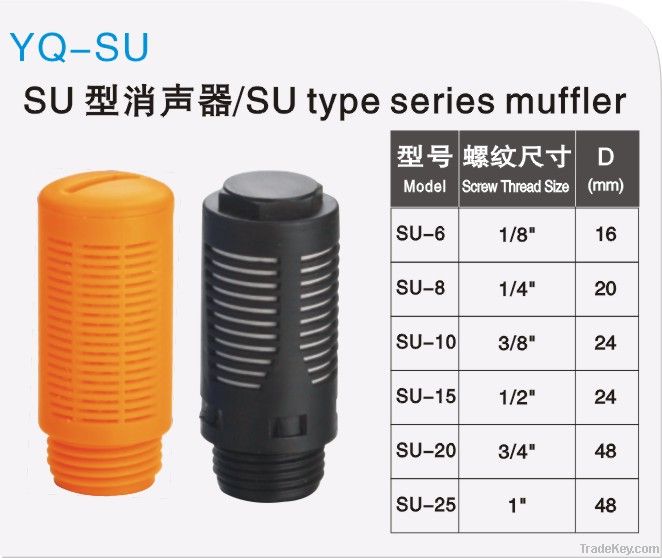 muffler