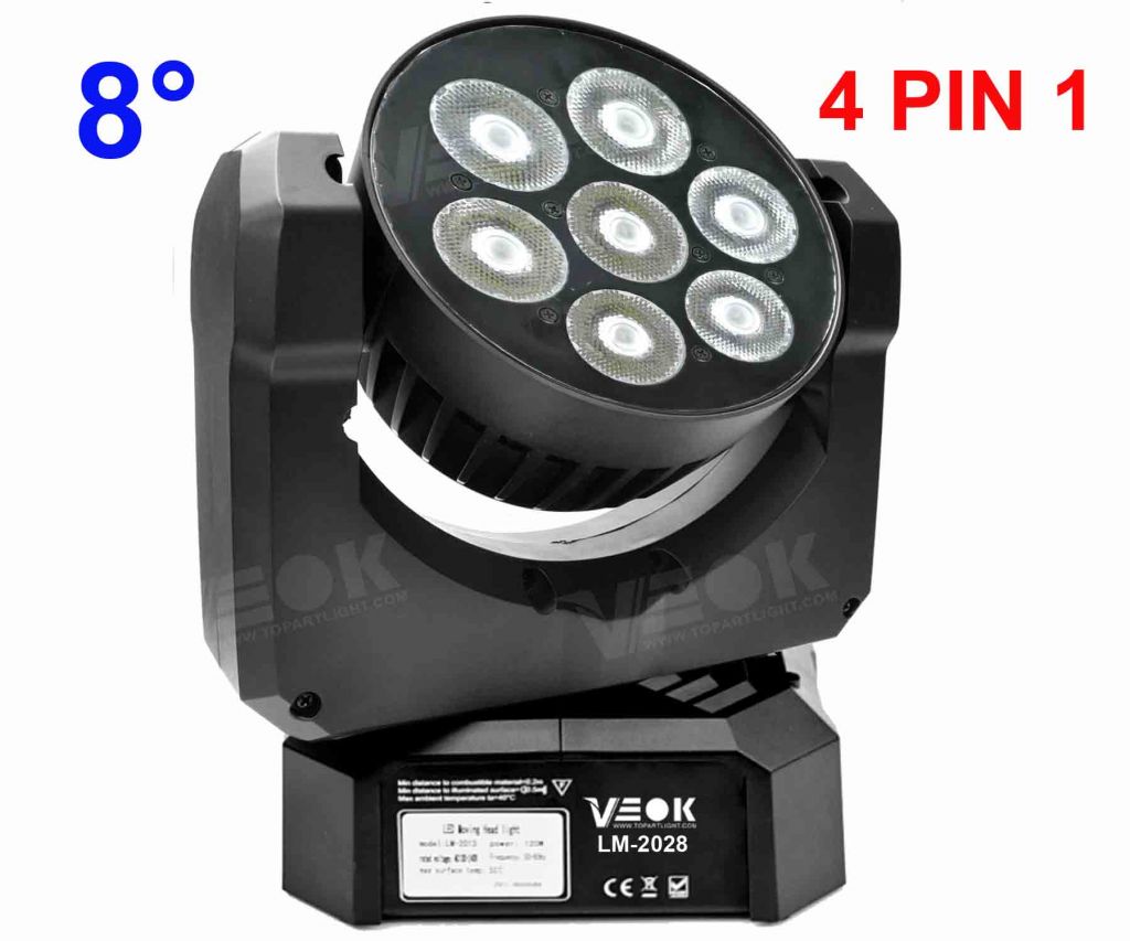 Led Stage Light