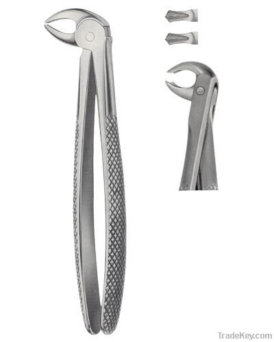 Orthopedic Instruments