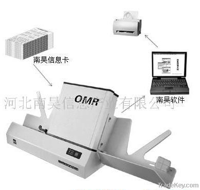 Optical mark reader